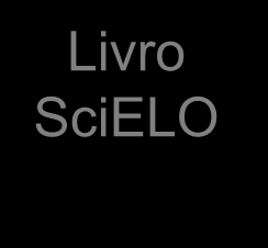 busca bibliográfica download/ cópia em papel legislación Curriculum Vitae referências Citações Tablets, ebook readers, telefones, computadores, áudio, tv,... Ubiquidade, conectado com o futuro.