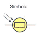 Funcionam como sensores de luz alterando a resistência do circuito em que se encontra quando a luminosidade do