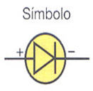 Circuito constituído por pilha, díodo de silício e lâmpada Díodo