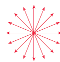 Associada ao comportamento das moléculas quando submetidas a luz polarizada Luz Natural