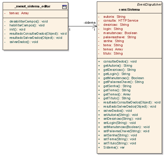 48 Após a escolha da opção desejada, são apresentados os campos para inserir ou editar uma imagem.