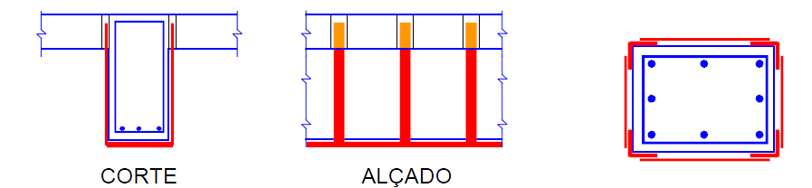 Reabilitação sísmica