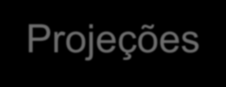 Projeções Projeção para número de MEI MIL 9,000.0 8,000.0 7,000.0 6,000.0 5,000.0 4,000.0 3,000.0 2,000.0 1,000.0 0.0 771.7 1,656.9 2,665.6 3,659.8 4,653.0 GO 5,328.0 5,928.0 BRASIL 8,103.0 8,453.