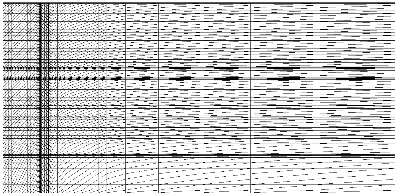 Estrato de argila mole: 6908 elementos triangulares de 6 nós (nos vértices e nos pontos médios dos lados), com incógnitas de deslocamentos e incógnitas de excesso de pressão neutra (análise com