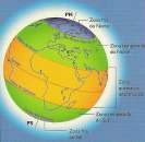 Elementos e fatores que atuam no meio ambiente De acordo com a temperatura durante o ano as zonas térmicas são divididas da seguinte forma: Zona tropical: pequena variação de temperatura, com calor