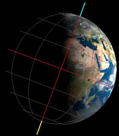 zonas temperadas Zona glacial Zonas Climáticas Hemisfério iluminado