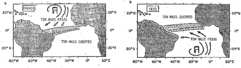 Figura 9 Figura 10 Frontogênese Processo pelo qual o gradiente de densidade (ou de temperatura) é