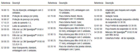 VISTA EXPLODIDA (Consultar