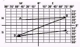 1. Complete as lacunas, utilizando os seguintes termos: 1. Austral; 2. Leste; 3. Ocidente; 4. 0º; 5. Oeste; 6. 180º; 7. Setentrional; 8. Equador; 9. Longitude; 10. Oriente; 11. Rosa-dos-ventos; 12.