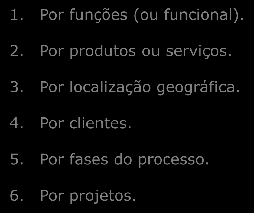 Tipos de Departamentalização 1. Por funções (ou funcional). 2. Por produtos ou serviços.