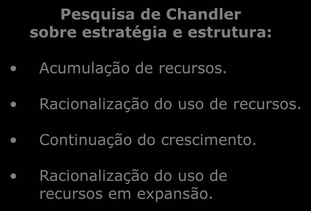 Origens da Teoria da Contingência Pesquisa de Chandler sobre estratégia e estrutura: Acumulação de recursos.