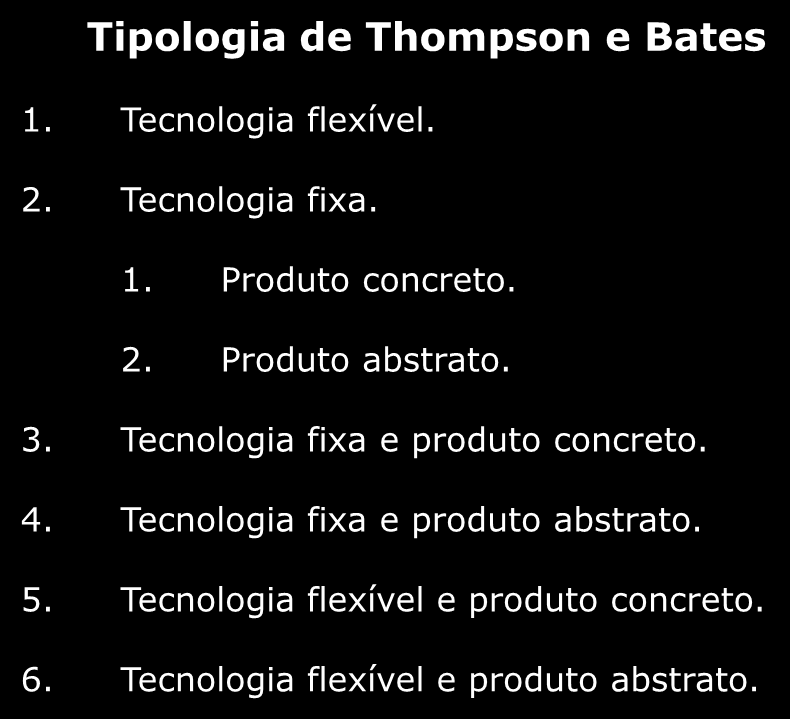Tecnologia 1. Tecnologia como variável ambiental. 2. Tecnologia como variável organizacional. Tipologia de Thompson 1. Tecnologia de elos em seqüência. 2. Tecnologia mediadora. 3.