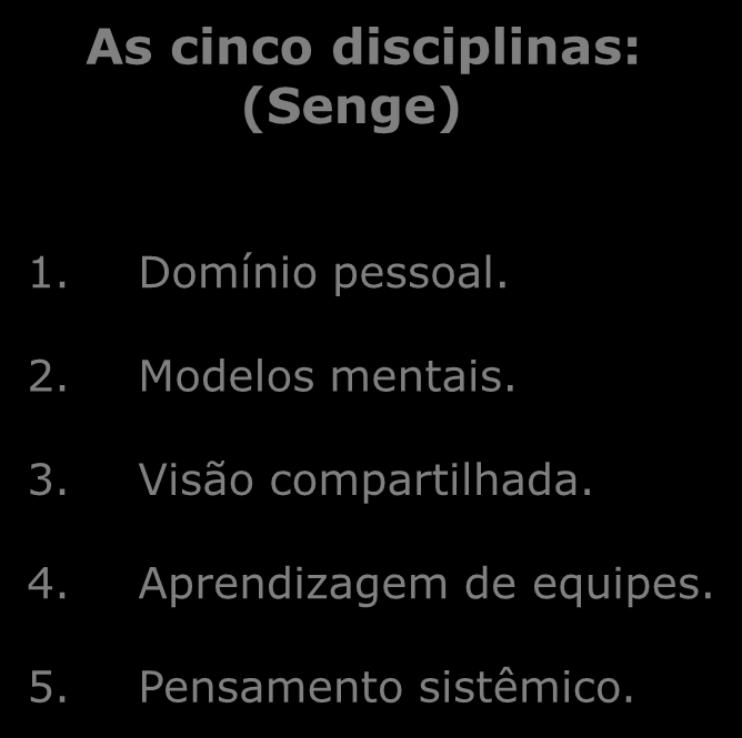 O que está acontecendo Organizações de Aprendizagem: O conhecimento não pode ficar ao sabor do acaso. Nem das oportunidades.