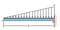 Se uma carga P de 3,2 kn é aplicada no ponto B determine (a) o alongamento da barra AB, (b) a deflexão do ponto B, (c) a tensão normal média da barra AB. 23.