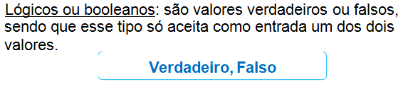 VARIÁVEIS