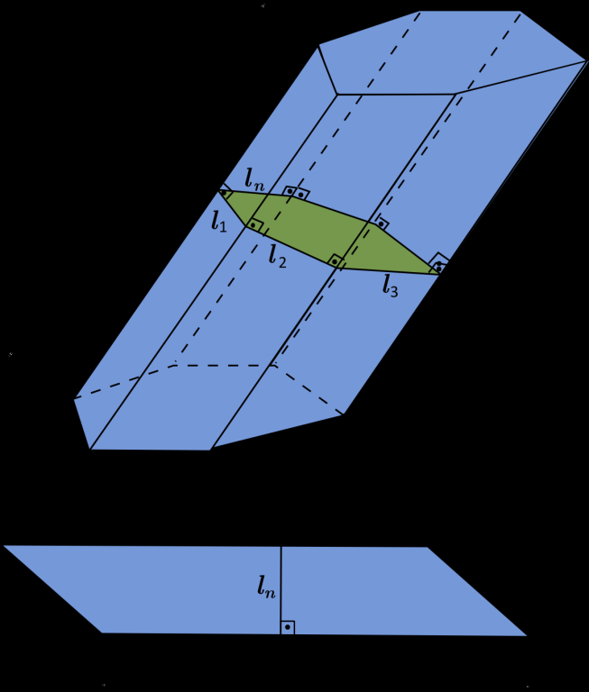 Etão se l PRISMA Área Lateral e Área Total do prisma, l 2,, l Assim a área total é dada por: At Al 2B At 2p.