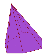 PROPRIEDADE DE POLIEDROS CONVEXOS Teorema de Euler Para todo poliedro covexo vale a relação: ode V A F 2 V é o úmero de vértice, A é o
