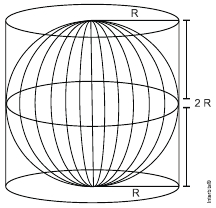 3. (Ufrn 2013) Por motivo de segurança, construiu-se um superaquário de vidro, em formato esférico, dentro de um cilindro também de vidro, conforme esquematizado na figura a seguir.