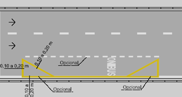 8.7. A sinalização horizontal e a regulamentação (cont.