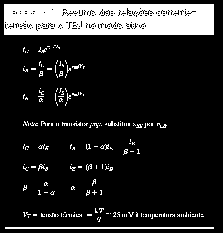 Resumo 22