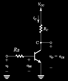 Exemplo h.6.2 Pretende-se empregar o circuito emissorcomum para acionar uma carga que se comporta com uma resistência de 150 W quando conectada a uma tensão de 15 V.