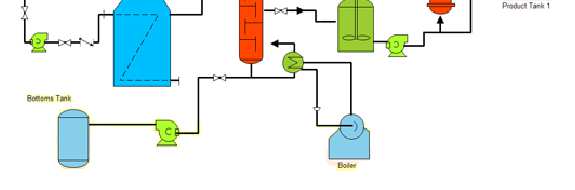 Fluxograma de Processos - PFD Tabela 2: Resumo de informação contida no PFD Essential Information Stream Number Temperature ( C) Pressure (bar, PSI, etc) Vapor Fraction Total Mass Flow Rate (kg/h)