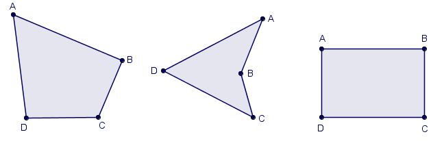 CAPÍTULO 1 - QUADRILÁTEROS CONVEXOS NA GEOMETRIA PLANA Neste capítulo, apresentaremos alguns resultados básicos da geometria dos quadriláteros convexos. 1.1 Quadriláteros Convexos Nesta seção estudaremos os chamados quadriláteros convexos.