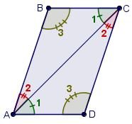 Figura 1.3.4 Losango O lado é congruente ao lado, assim, todos os lados do paralelogramo são congruentes.