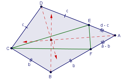 e, de modo que o incentro procurado pertence à maior diagonal. Pelo teorema 2.1.2, temos que os ângulos e são congruentes.