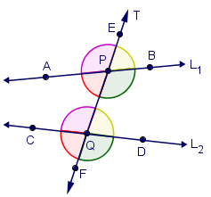 encontram no mesmo lado de, e o ponto é um ponto da reta, que se encontra no lado oposto de relação à, então os ângulos e são chamados de ângulos correspondentes. A figura 4.10.