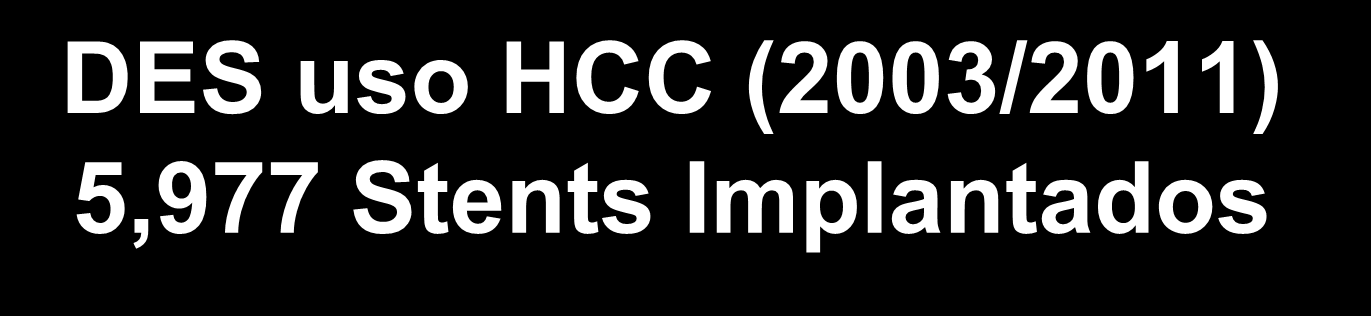 DES uso HCC (2003/2011) 5,977 Stents Implantados 100 80 % 60 40 44 30 20 0 Taxus 2655 Cypher 1765