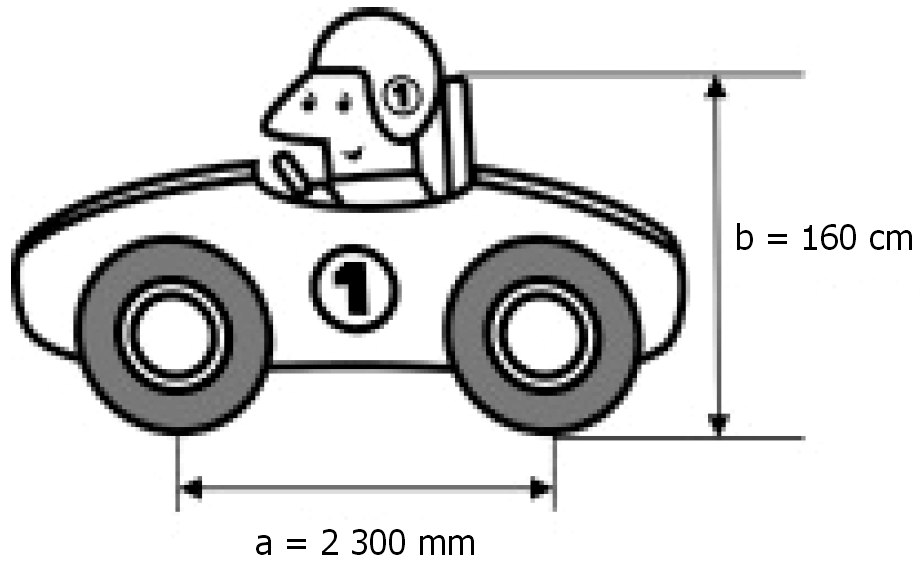 12) (ENEM/2011) Um mecânico de uma equipe de corrida necessita que as seguintes medidas realizadas em um carro sejam obtidas em metros: a) distância a entre os eixos dianteiro e traseiro; b)