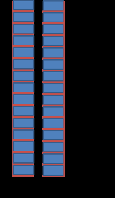 7. Exercício 3 (resolver em sala) FIGUA 2 b) Calcular o novo coeficiente global de transferência de calor U 2 (w/cm² C), para a figura considerando