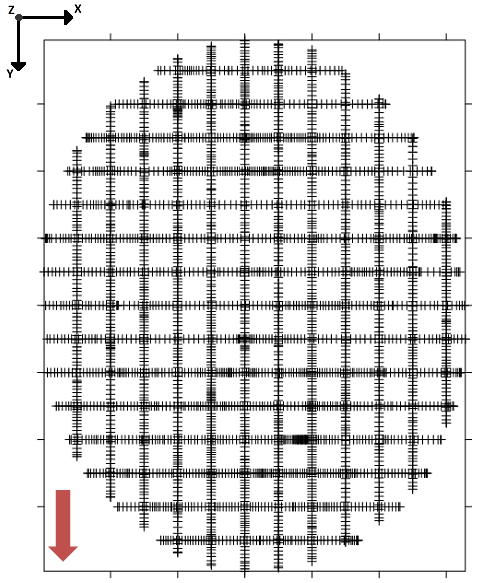 Figura 4.2 Exemplo da malha de pontos medidos na amostra X5B, com indicação da direcção do corte (seta colorida).
