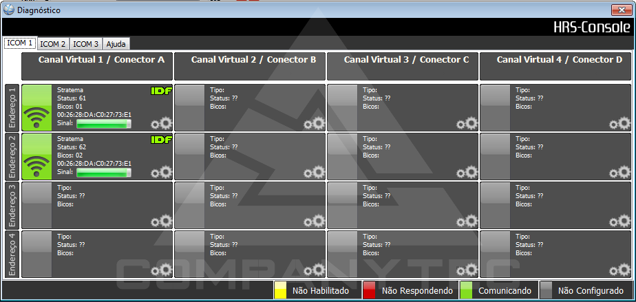 Figura 42 - Lista de dispositivos wireless configurado 3.7.1.3 Visualizar status dos bicos: Na parte inferior do software HRSConsole podemos visualizar o status dos Bicos.