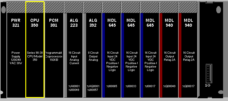 xemplo de CLP modular