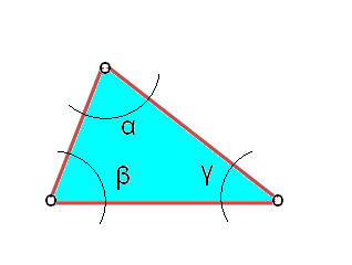 α Ξ β Escaleno Um triângulo escaleno não apresenta nenhum par de lados congruentes.