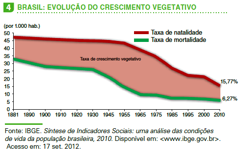 G A B A R I T O PROVA PERIÓDICA 2 O PERÍODO NOTA: DATA: 23/05/2016 VESPERTINO 70 INSTRUÇÕES: 1. Preencha por completo o cabeçalho. 2. Confira toda a prova. Ela deve ter 13 questões.