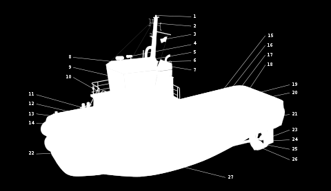 Rebocador Partes principais de um rebocador: 1) Luz de topo, 2) Mastro, 3) Bandeira, 4) Sirene de nevoeiro, 5) Antena de radio, 6) Lâmpada de sinalização (morse), 7) Chaminé, 8) Ponte de navegação,