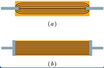 Resistência e Resistividade resistência de um condutor é definida como: V V R= [R] = = Ω i Ou seja: aplicamos uma voltagem a um condutor e medimos qual a corrente resultante.