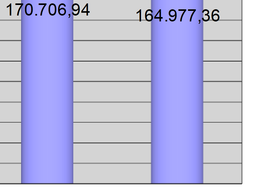 DESPESAS GERAIS ÁGUA E ESGOTO 704,04 65,50 65,50 51,64 51,25 51,25 SERV.PREST.PESSOA FÍSICA 2.657,63 2.246,49 449,43 1.859,31 1.179,74 574,71 PROPAGANDA E PUBLICIDADE 1.