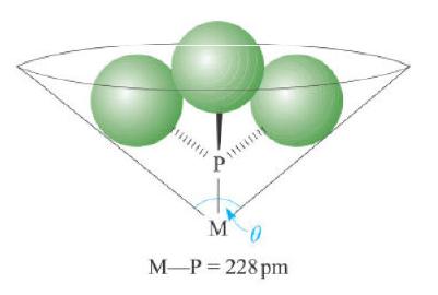 DISSOCIAÇÃO DE FOSFINAS Facilidade de dissociação está relacionada a força de ligação M-L. O efeito esterico relacionado ao volume dos ligantes em torno do metal.