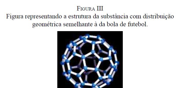 hexágonos (figura II), com geometria semelhante à da rede de futebol.