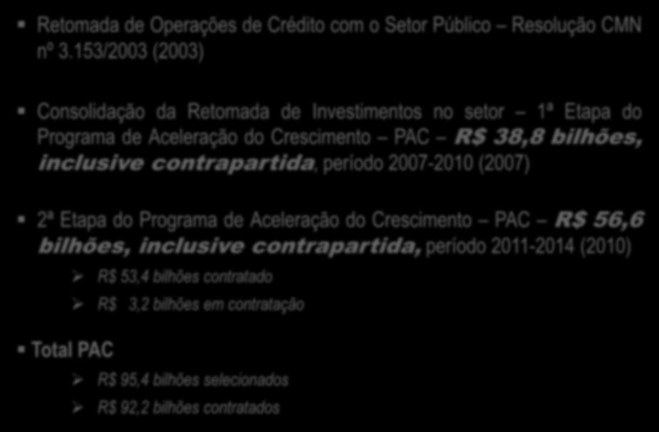 Principais Avanços do Setor de Saneamento Básico Retomada de Investimentos Retomada de Operações de Crédito com o Setor Público Resolução CMN nº 3.