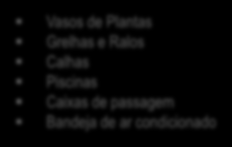 2. Importância do Saneamento para a Saúde Pública e Relação com a Dengue Relação com a Dengue Depósitos de Criadouros Predominantes do Aedes aegypti Pneus Garrafas, Latas e Plásticos Sucatas