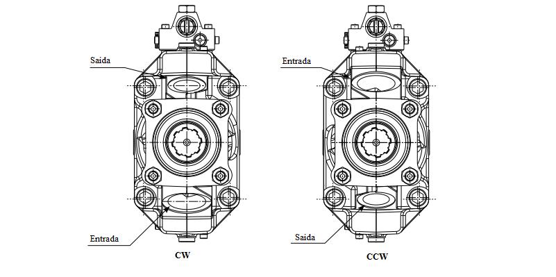 Controlo, regulamentação T X V e o e Iseu n s t a leix a ç ã o d a s B o m b a s TXV130 com veio transversal A pedido, o sentido de rotação da TXV 130 de veio transversal, pode ser preparada para a