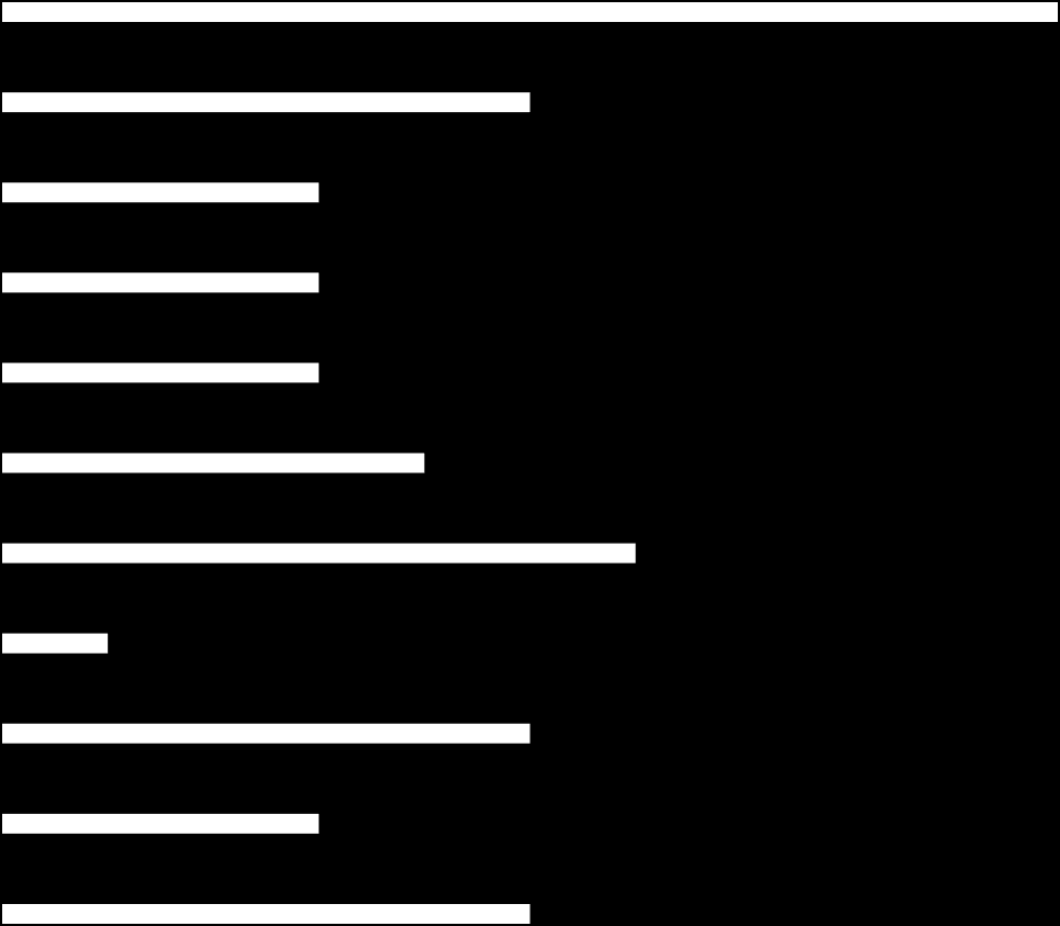 Indique todas as categorias de Produtos/Serviços que vendeu no seu site neste Trimestre (1/2).