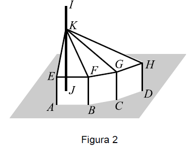 A figura 2 representa uma parte dessa armação. Os pontos A, B, C e D são alguns dos vértices de um polígono regular, contido no plano do chão da tenda.