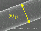 A escala / tamanho Nanômetro = 1 m/1 bilhão Formiga 5 mm Ácaro 200 m Cabelo humano 60 120 m Hemácias 2-5 m DNA 2-12 nm Átomos de Si 1nm milímetro (10-3 m) micrômetro