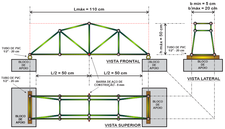 viii. Para que possa ser realizado o teste de carga da ponte, ela deverá ter fixada na região correspondente ao centro do vão livre, no sentido transversal ao seu comprimento e no mesmo nível das